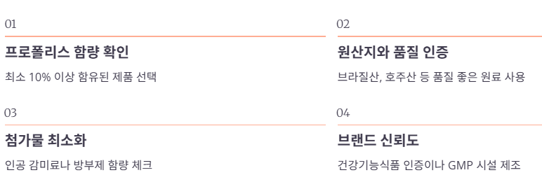 좋은 프로폴리스캔디 고르는 팁