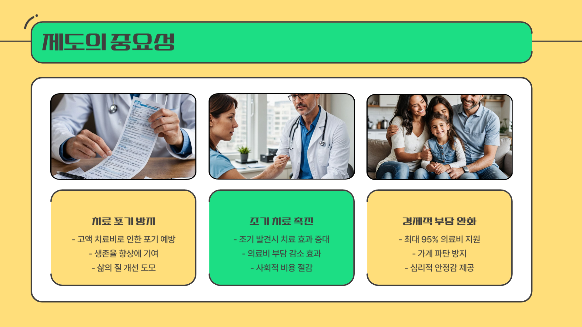 암 치료비 95%