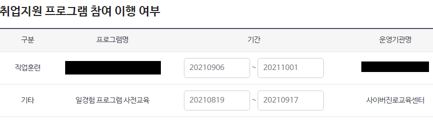 국민취업지원제도1유형구촉수당신청