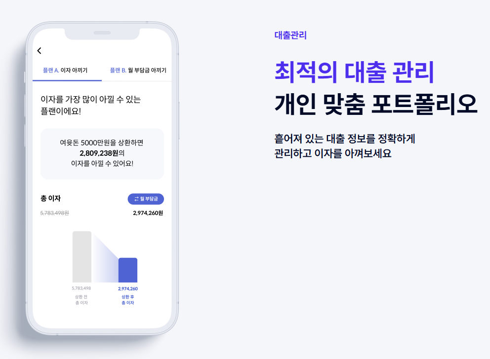 무직 신불자 소액대출