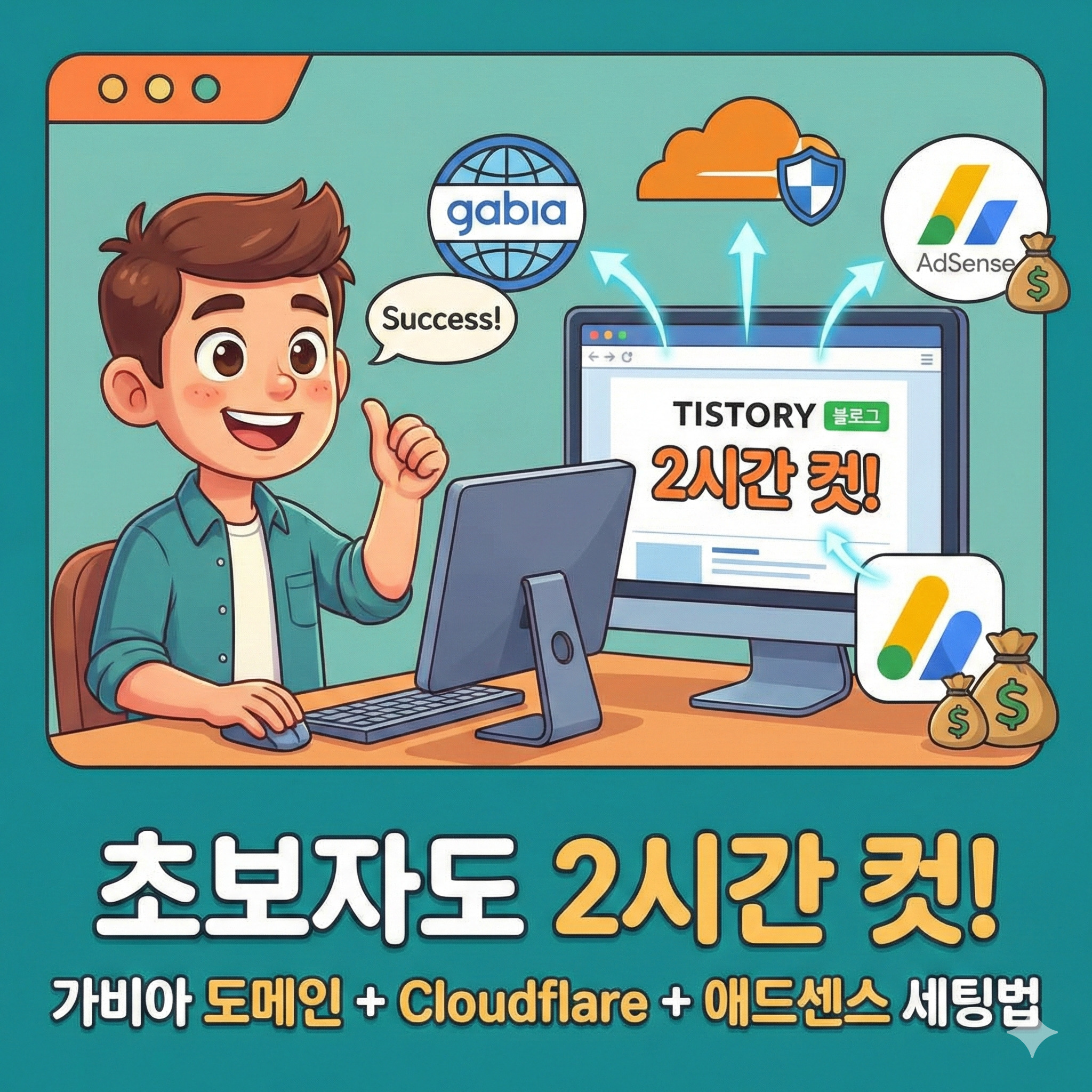 초보자도 2시간 컷! 가비아 도메인 + Cloudflare + 애드센스 세팅법