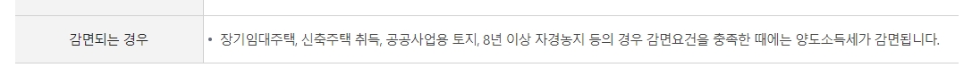 장기임대주택 및 자경 농지 등 세액 감면 대상 안내