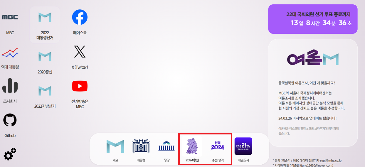 총선 여론조사