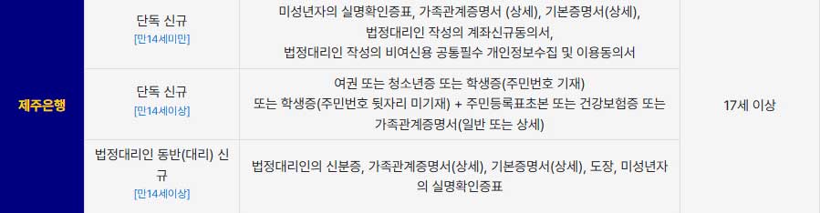 미성년자통장개설서류