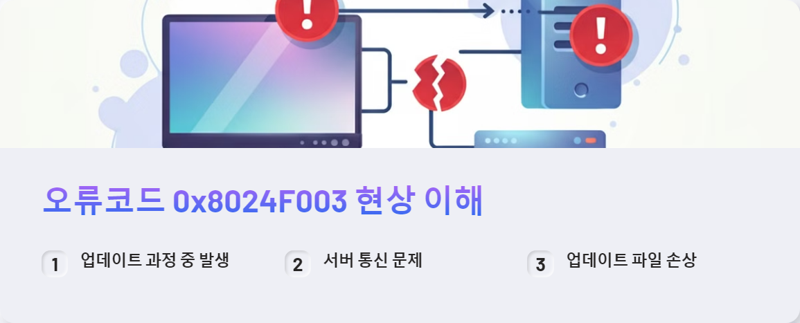 윈도우10