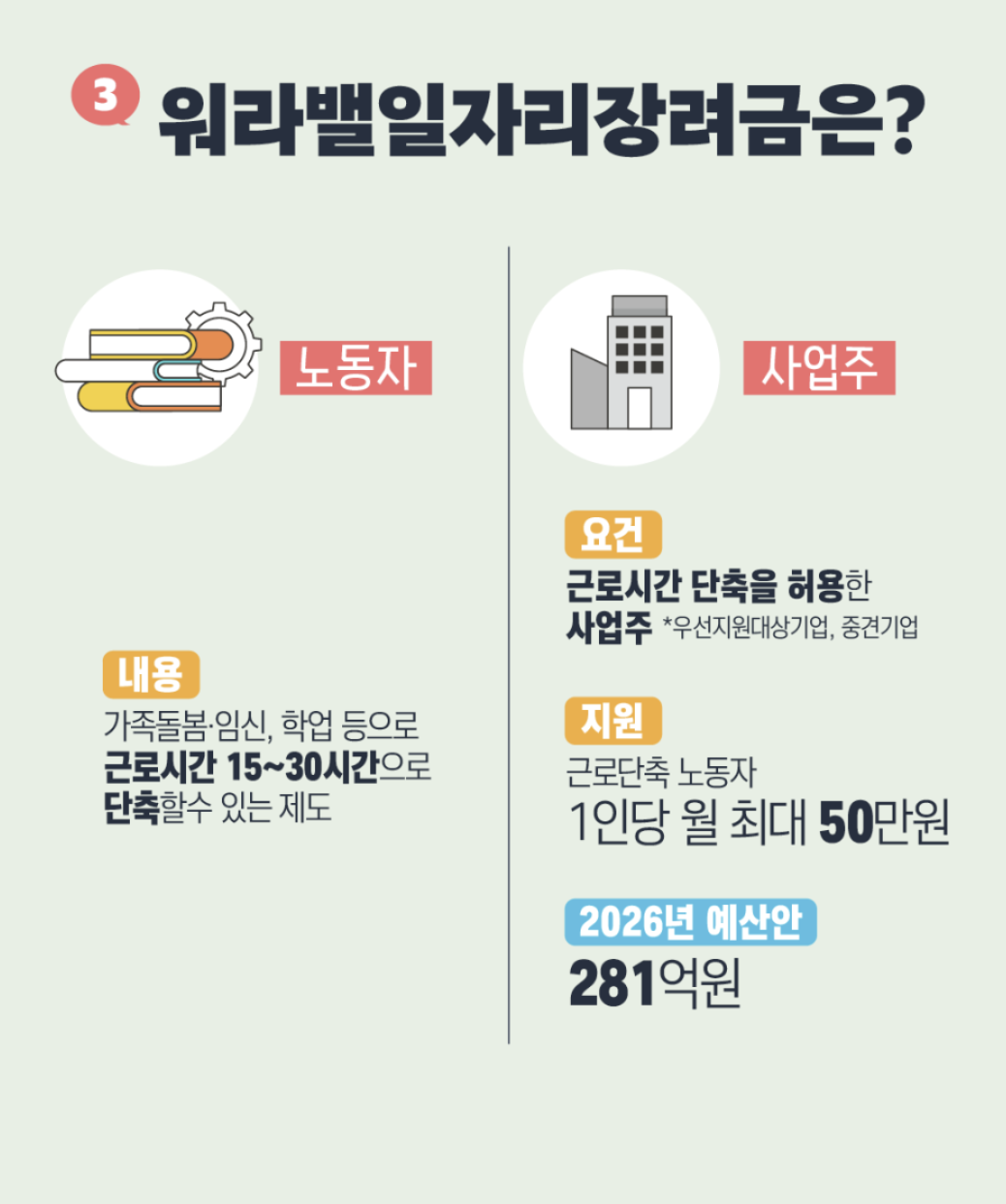 2026년 육아정책 아동수당 아이돌봄 육아휴직 핵심정리