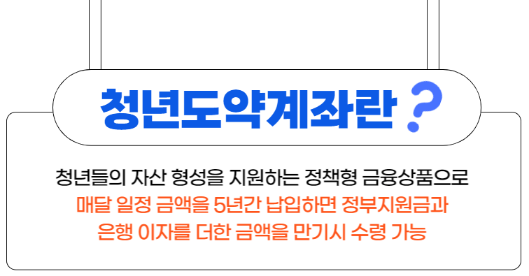 청년도약계좌
