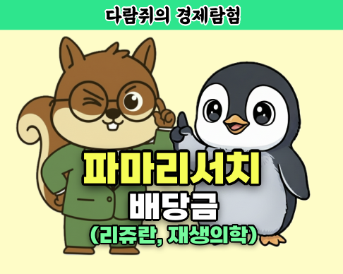 파마리서치 배당금, 리쥬란, 재생의학