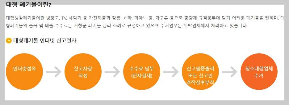 여기로 홈페이지