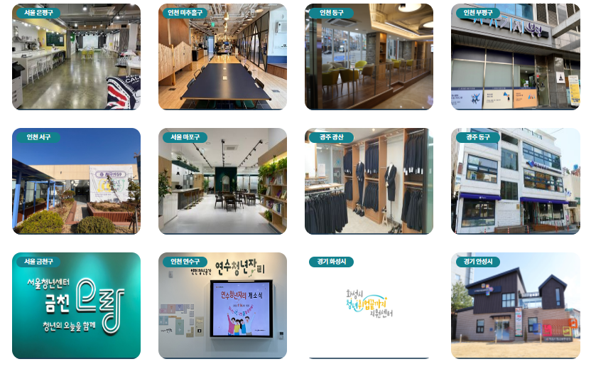 지역별 온통청년 센터