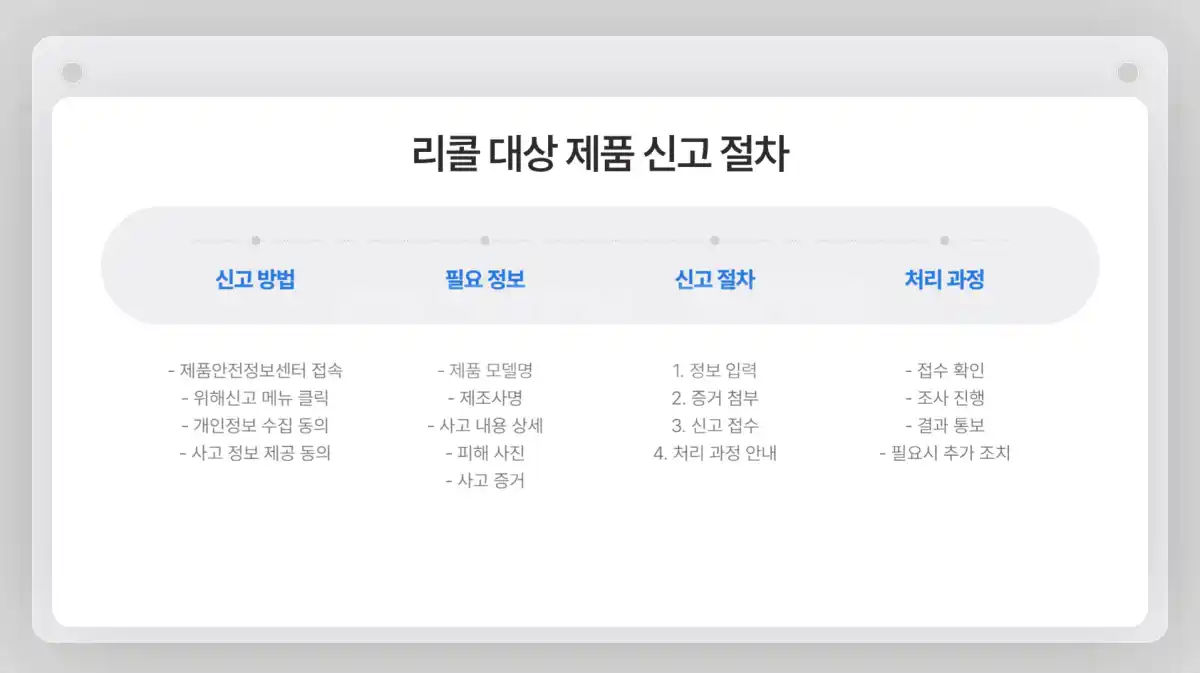리콜 제품 조회 방법. 제품안전정보센터와 소비자24로 안전 확인하기06