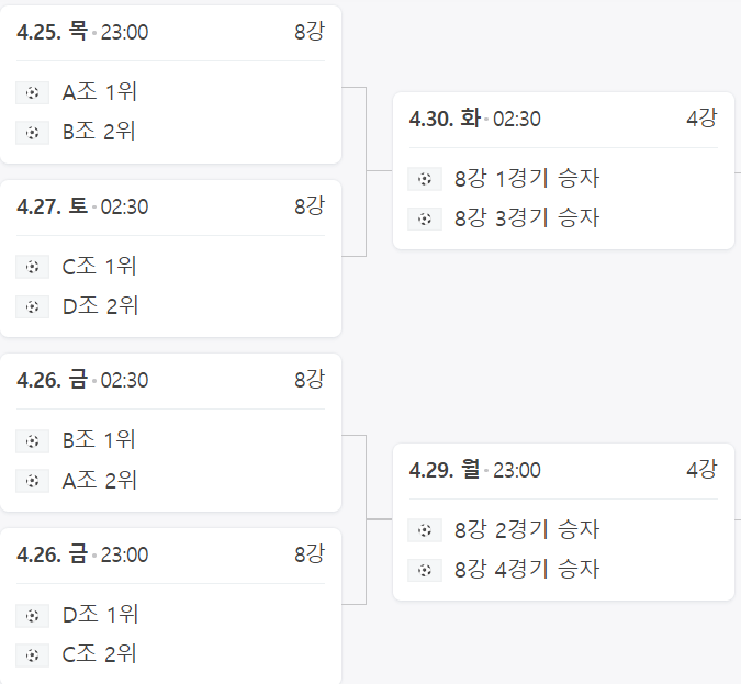 8강전과 4강전 일정 사진
