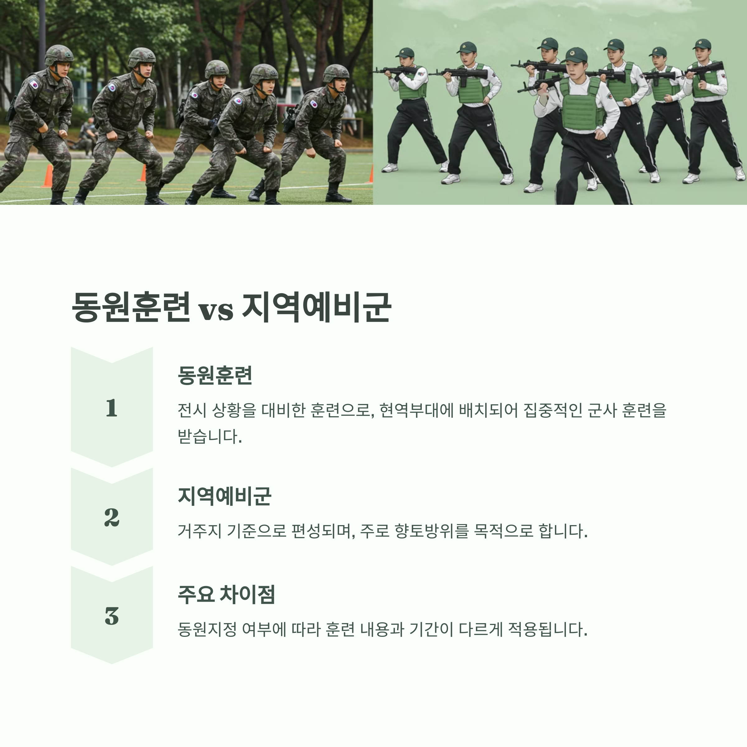 동원훈련과 지역예비군 차이