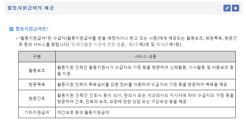 장애인 활동지원급여 지원 대상 요약 이미지