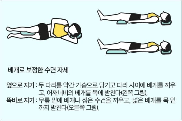 옆으로 누워서 자면 이런 증상 없어집니다! Side Sleeping: Which Side Is Best and How To Do It