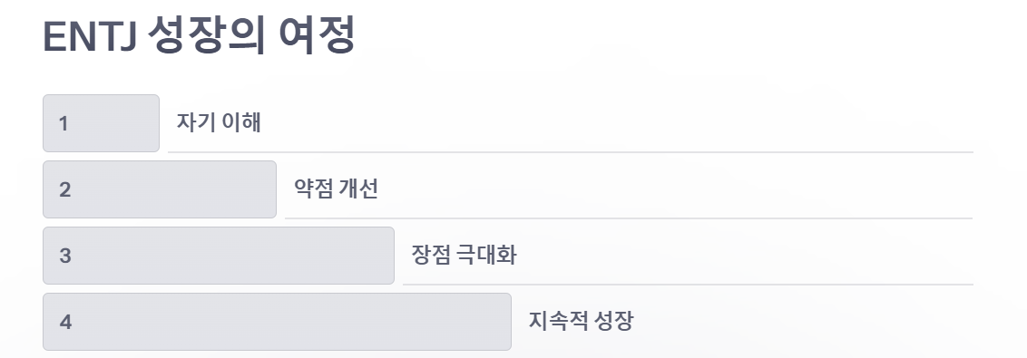 ENTJ 성장 기원
