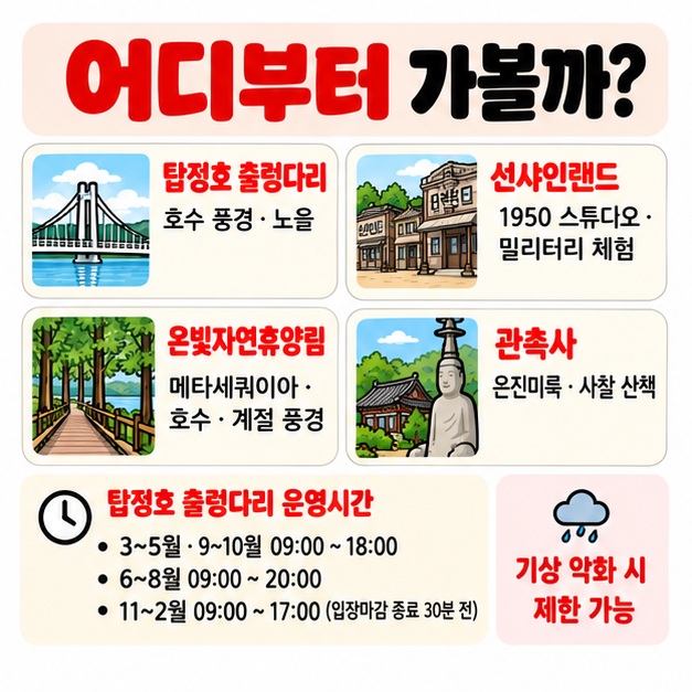 탑정호 출렁다리 선샤인랜드 온빛자연휴양림 관촉사를 여행 취향별로 비교해 보여주는 카드