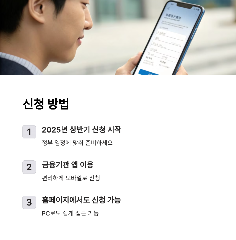 청년도약계좌 가입조건, 신청방법