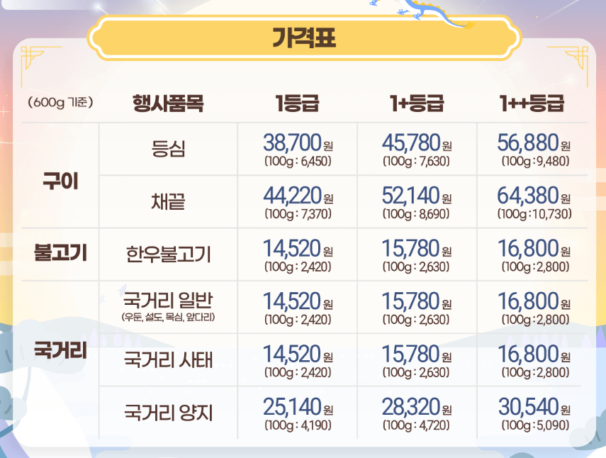 가격표