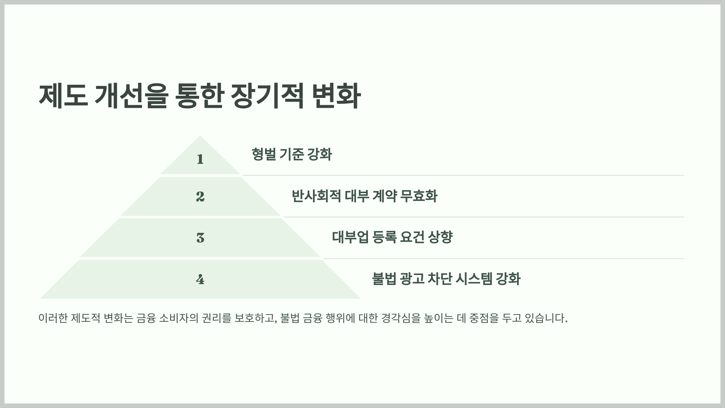 제도 개선을 통한 장기적 변화