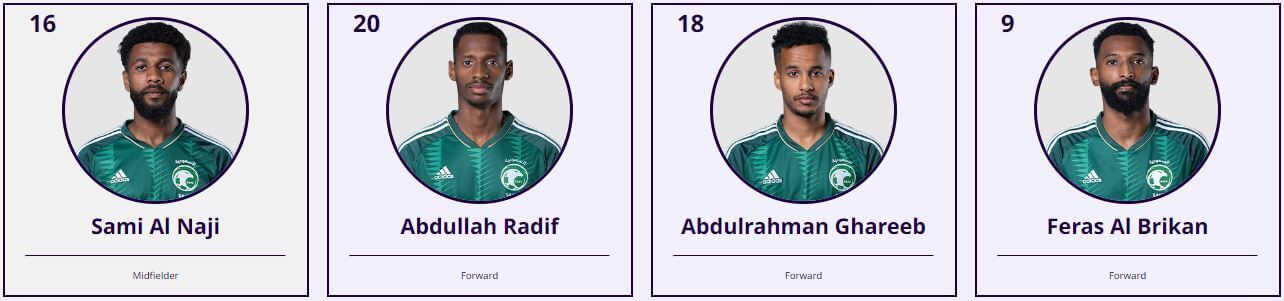 아시안컵 한국 사우디 아라비아 하이라이트 바로가기(+ 해외 반응)