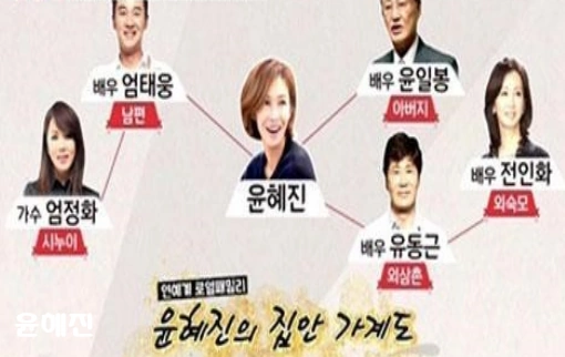 윤혜진 가계도 