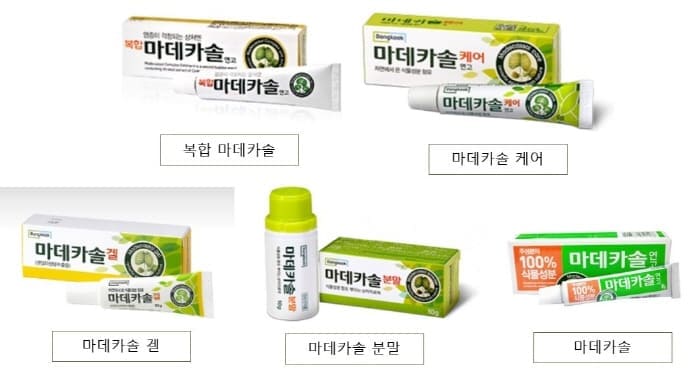마데카솔종류