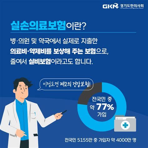 4세대 실비보험