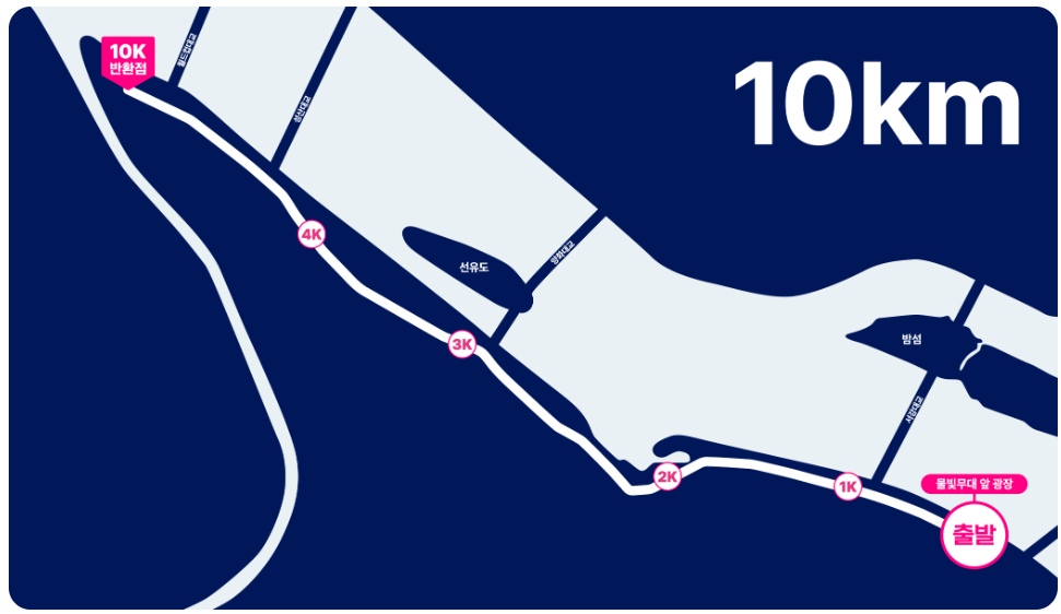 2025 키움런 코스