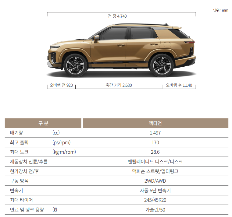 2024년형 쌍용 액티언