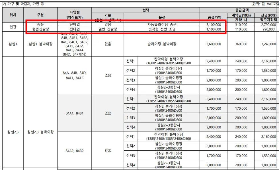 가구-및-마감재-가전-등에-대한-비용-현관-침실별로-가격이-각각-형성되어-있음