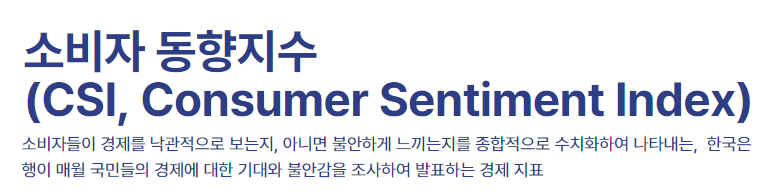 소비자 동향지수(CSI, Consumer Sentiment Index)