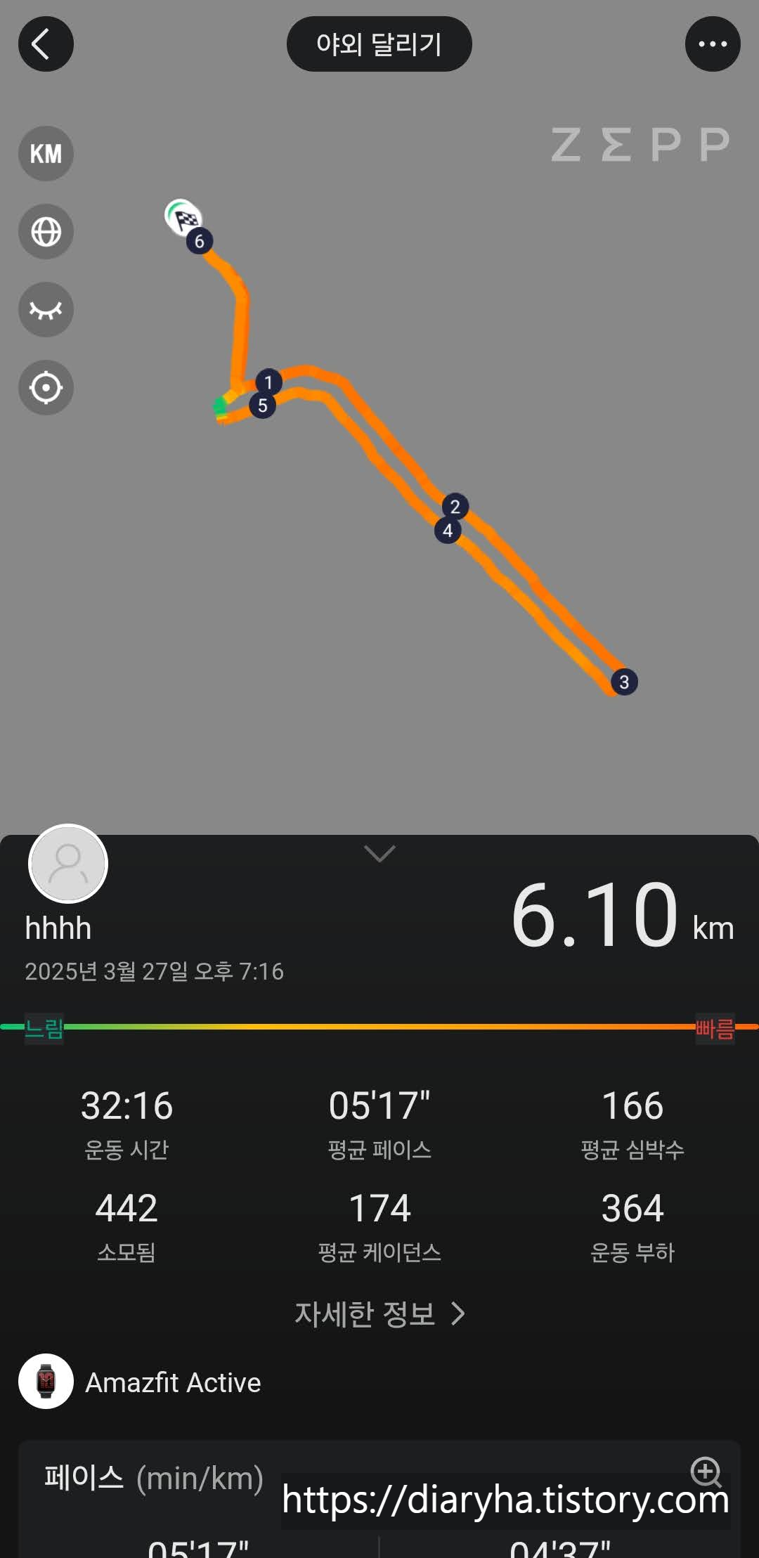 running course and time