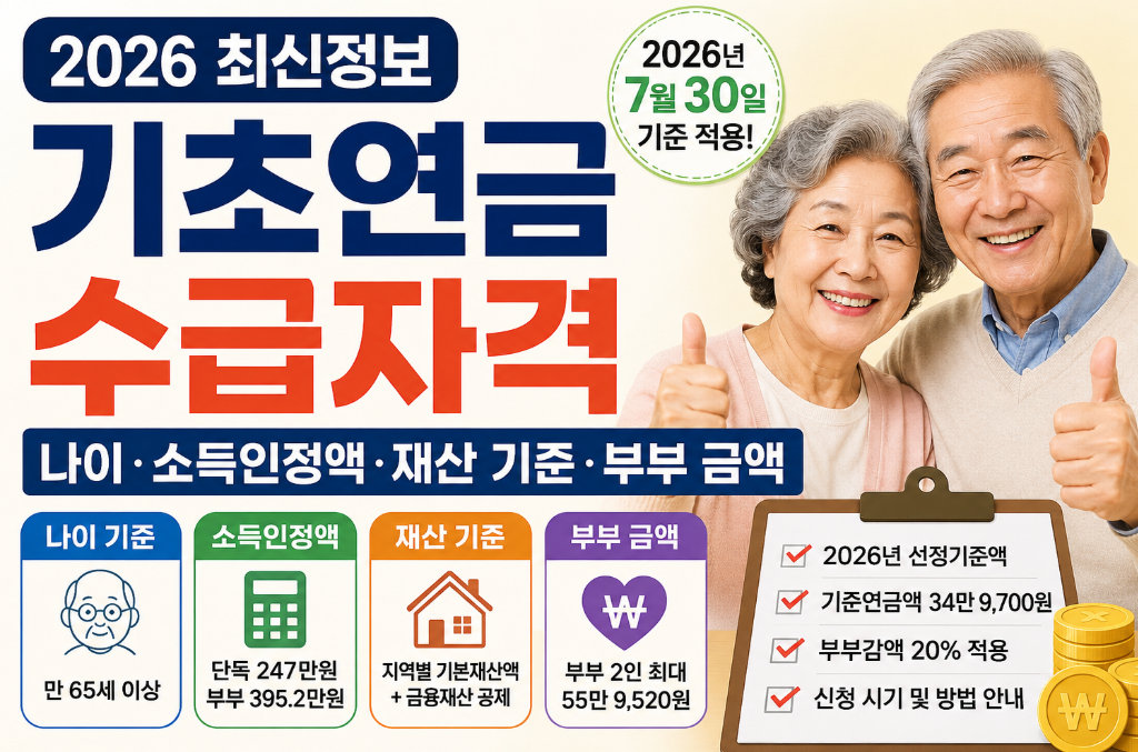 기초연금 수급자격 2026|나이·소득인정액·재산 기준·부부 금액