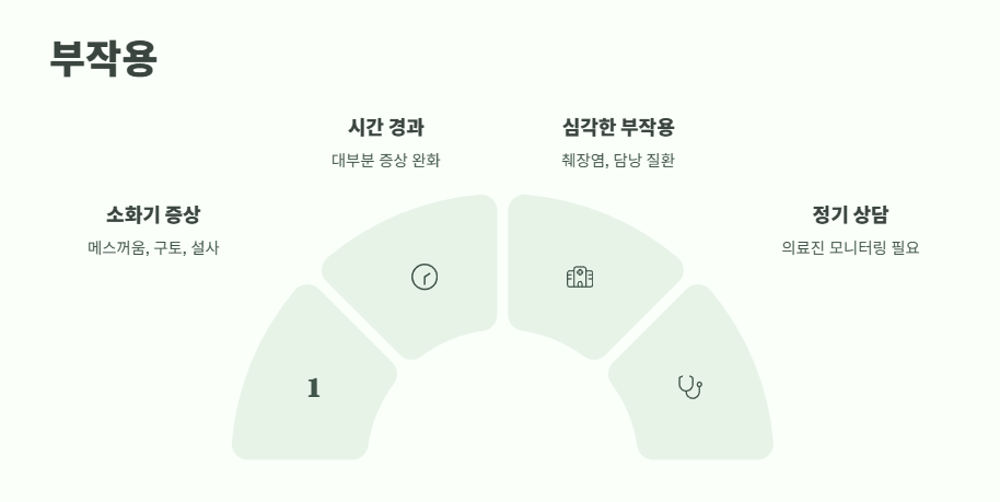 방시혁 위고비 화제된 다이어트 주사 7