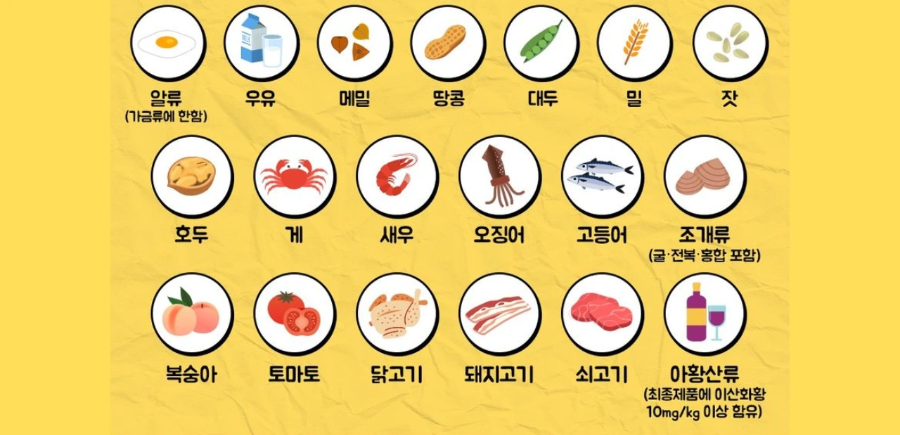 꽃가루외에도 음식물에서 알레르기가 발생할수 있습니다.