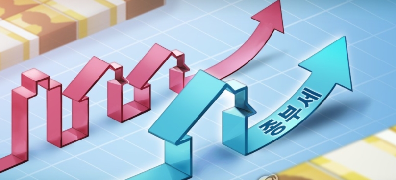 다주택자종부세