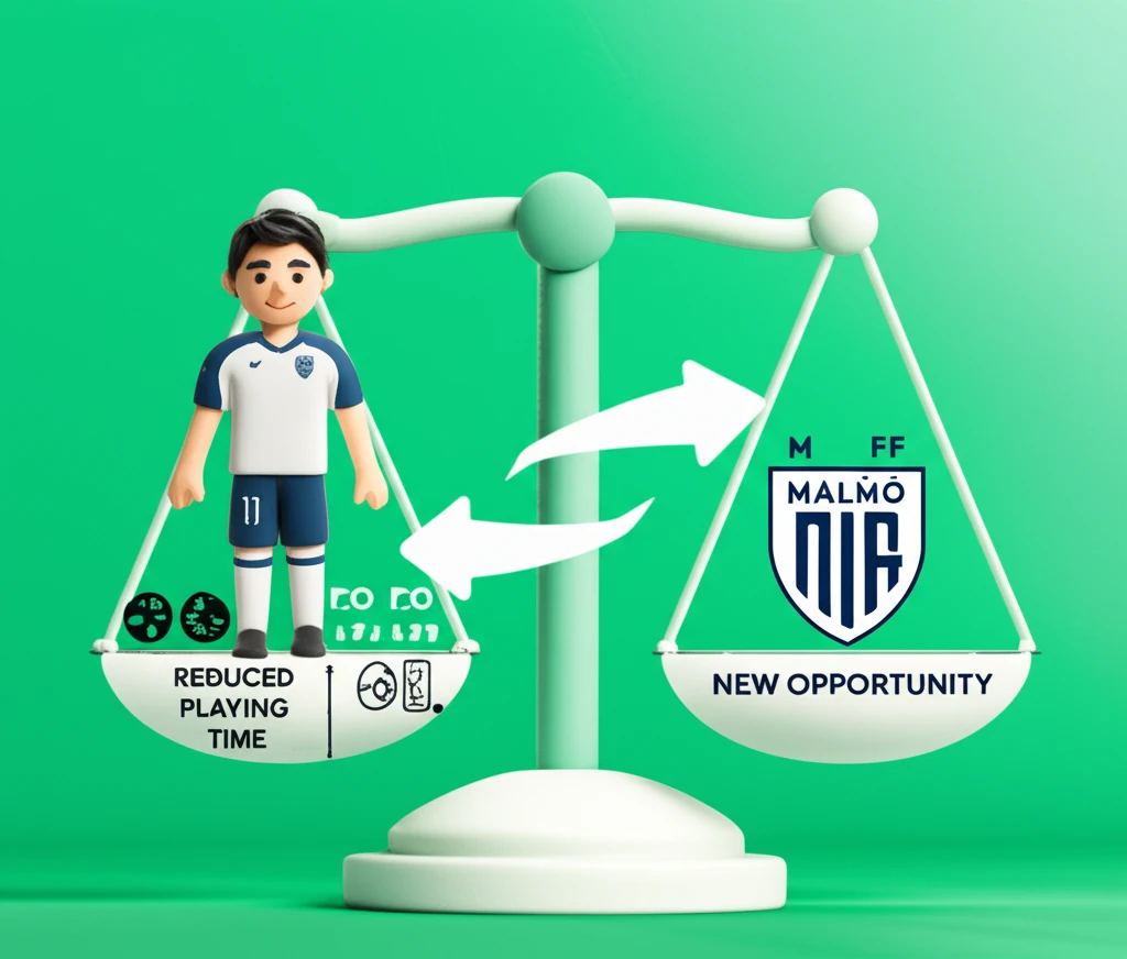 정상빈 선수, 말뫼FF 이적, K리그