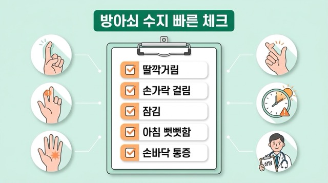 방아쇠 수지 증상 빠른 체크
