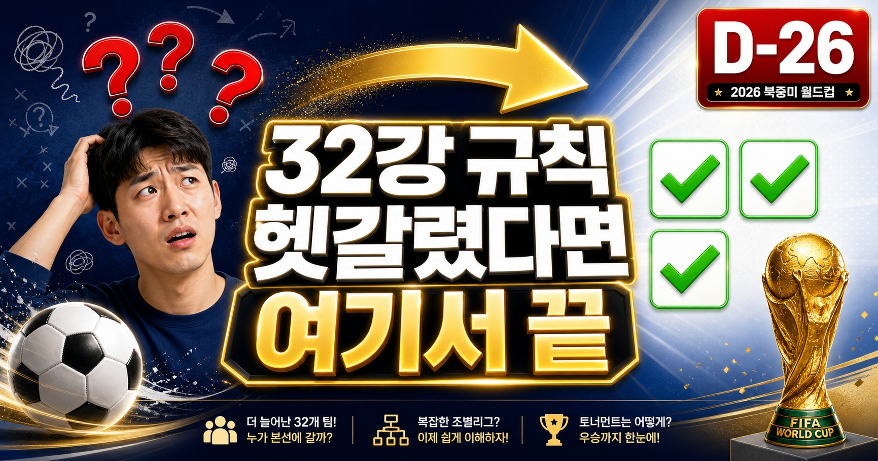 2026 월드컵 32강 진출 규칙 헷갈림 해소 완벽 정리 썸네일