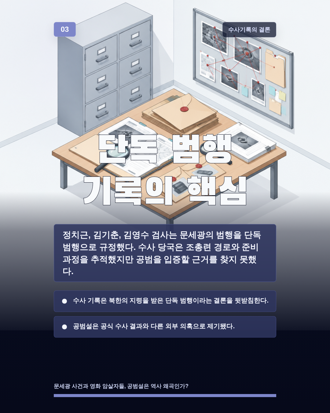 단독 범행 기록의 핵심