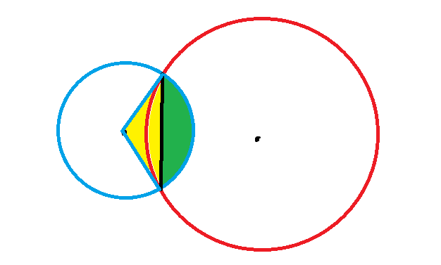 fig3