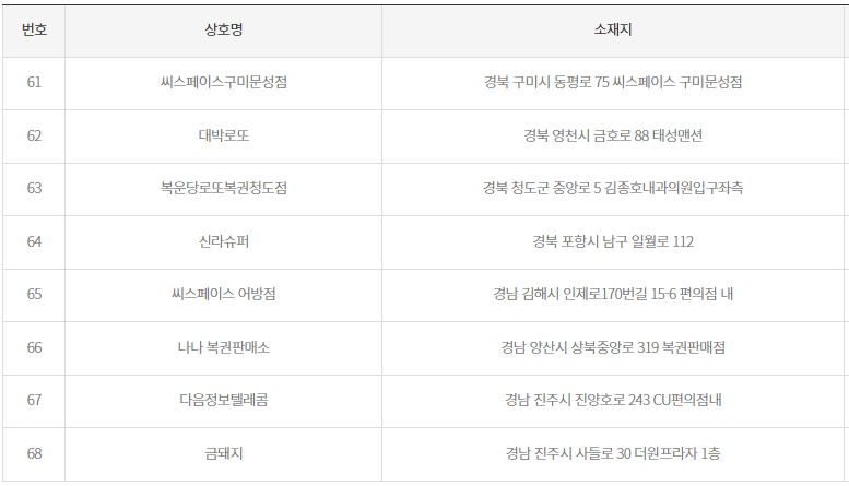 2등배출점5