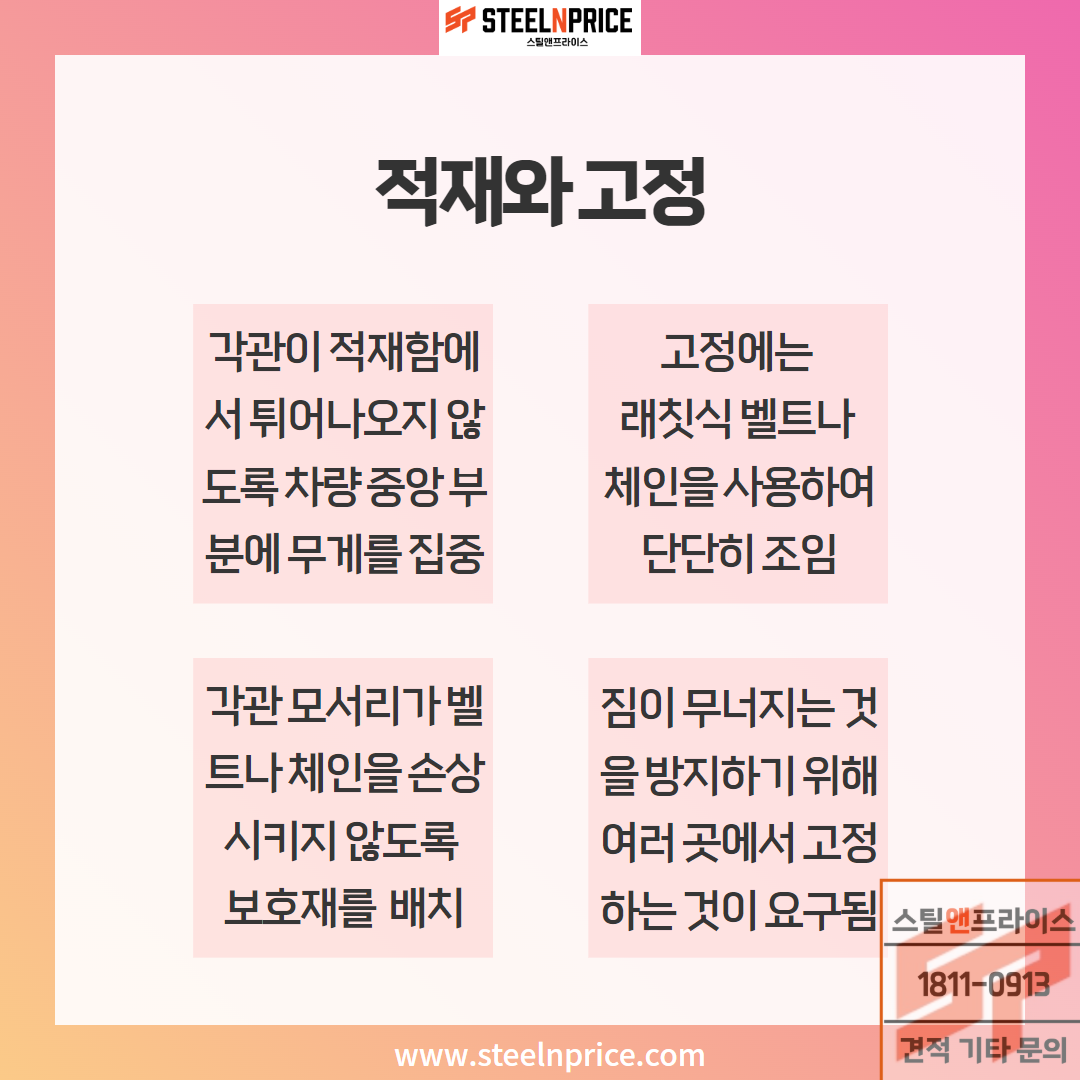 각관의 적재와 고정