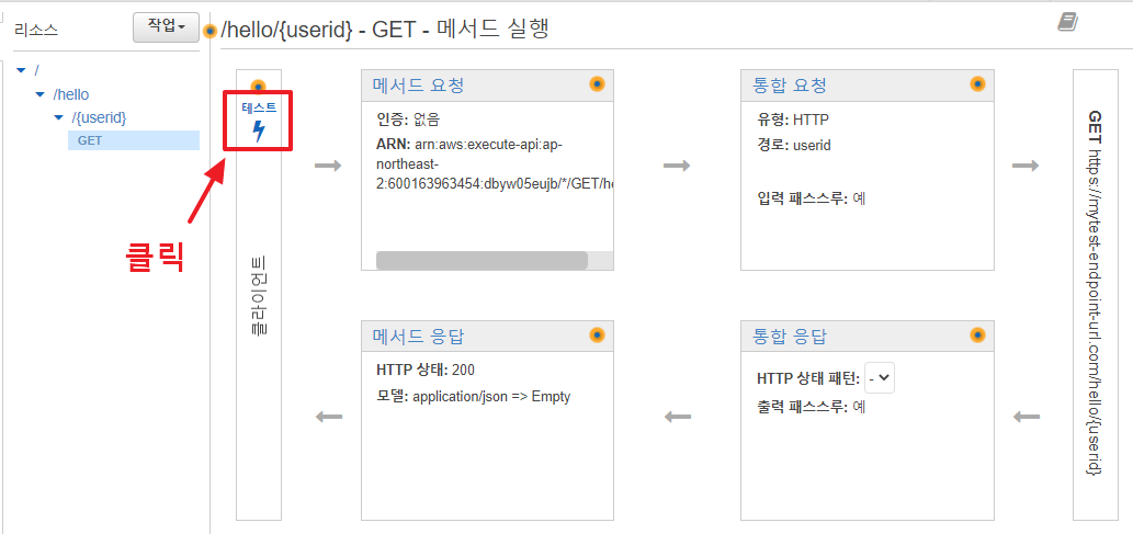 API Gateway-사용