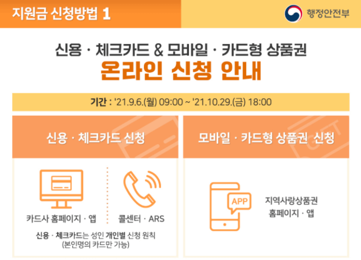 5차재난지원금-온라인-신청방법-안내-일러스트