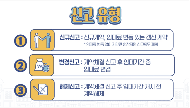부동산 실거래가