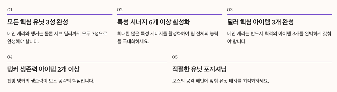 꼭대기 최종 구간 전략 정리