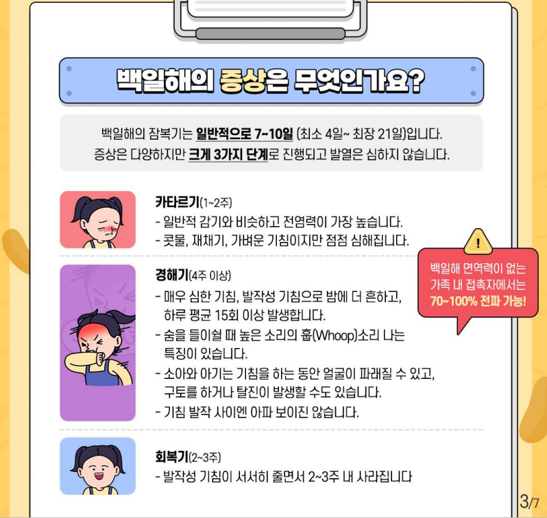 백일해 예방접종