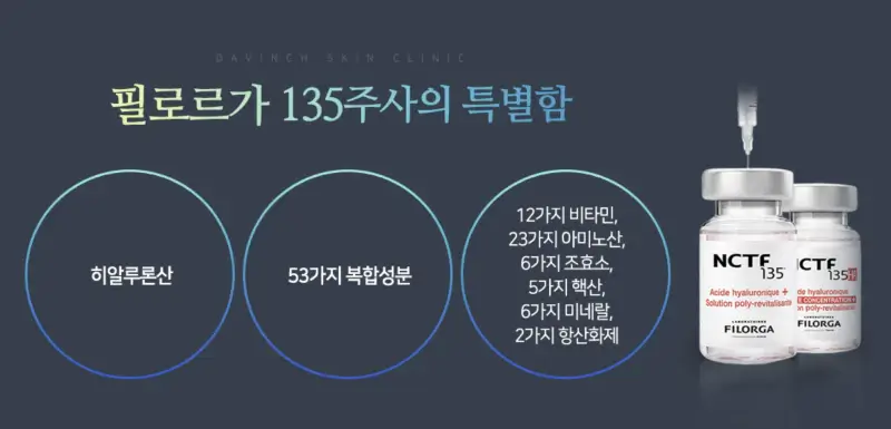 필로르가 135 주사